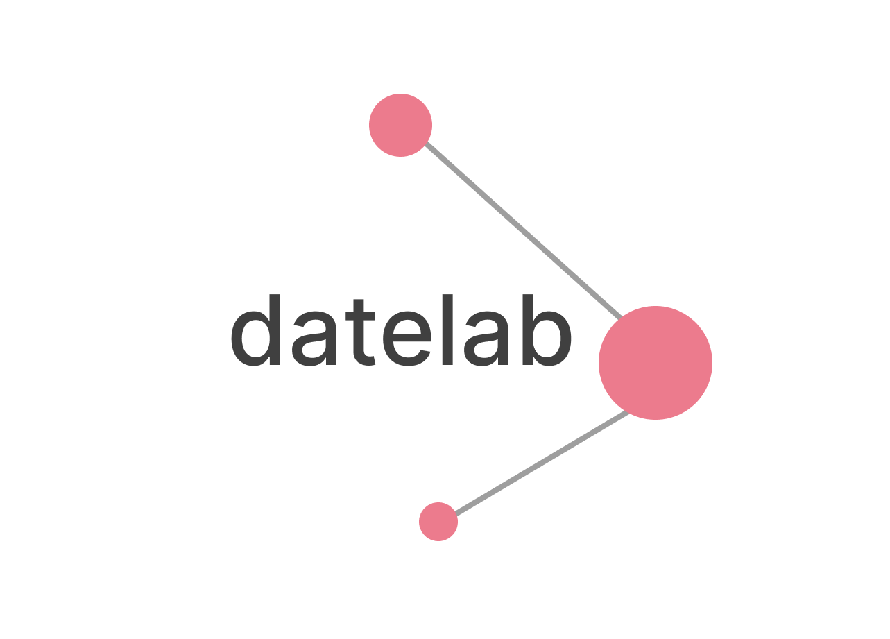 datelab