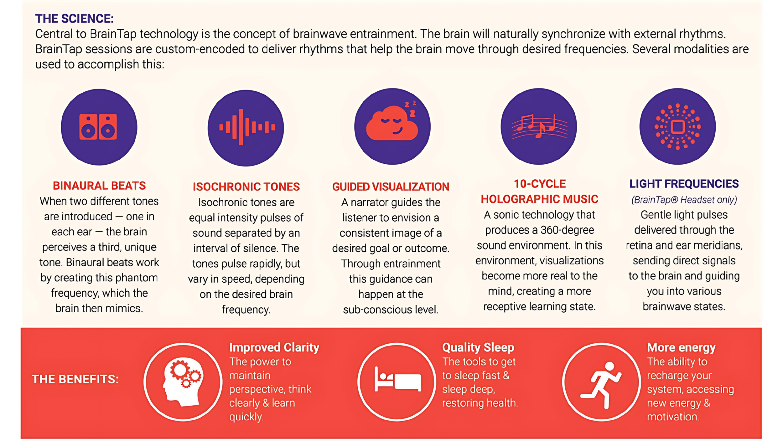 Gaining Health - Recommendations | Functional Medicine Practitioner
