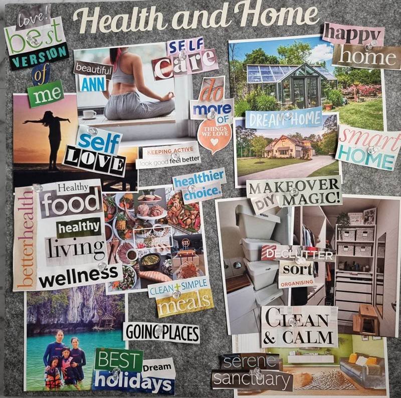 DIY Vision Board - Best Version of Me — Map Your Space