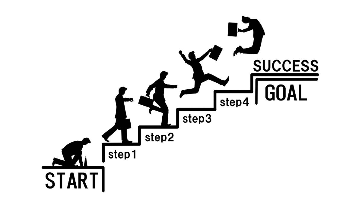 Illustration showing a person progressing step-by-step up a staircase labeled with stages toward success and reaching a final goal, symbolizing growth, achievement, and workplace wellness progress.