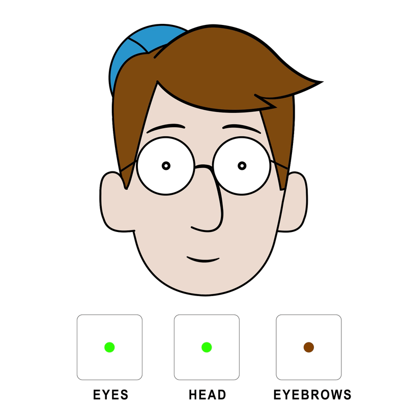 Fluid Head Rig made with Duik Bassel