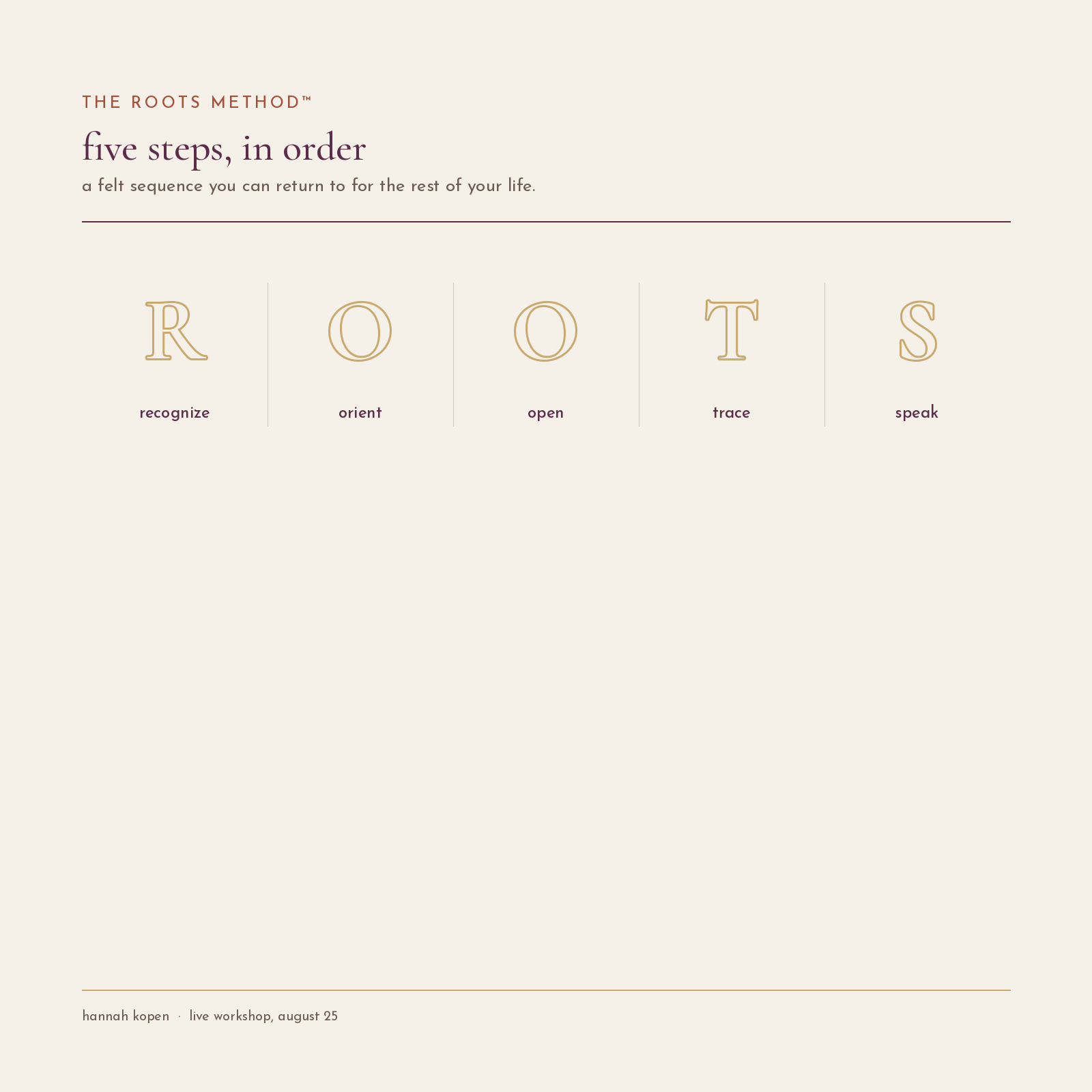 product-3-roots-method.png