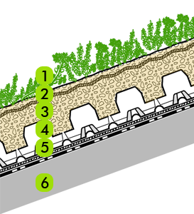 The Ultimate Guide To 15 Degree Slopes - tosydmb