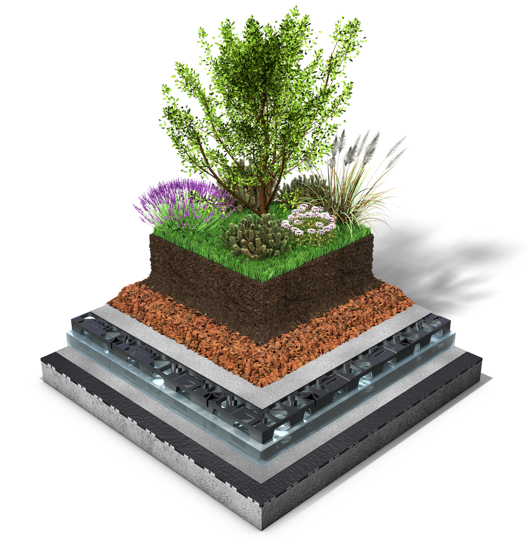 Cross-section of a layered gardening system showing plants on top, soil layers, and structural groundwork beneath.