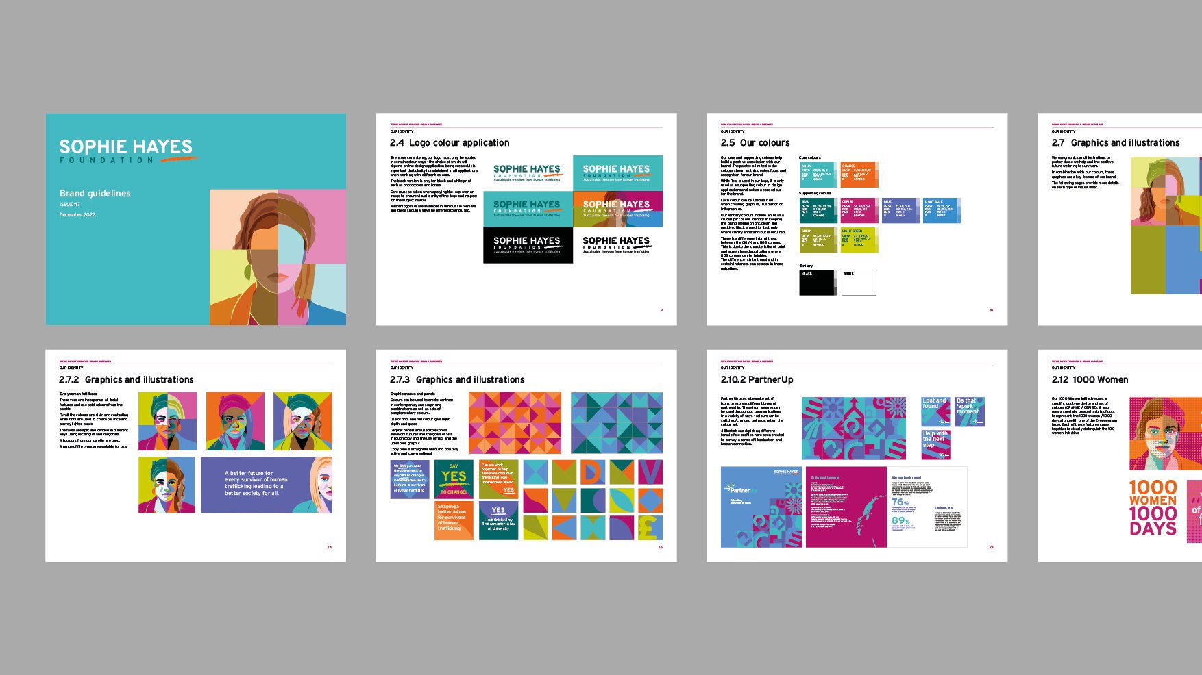 Sophie Hayes Foundation brand identity. Brand guidelines.