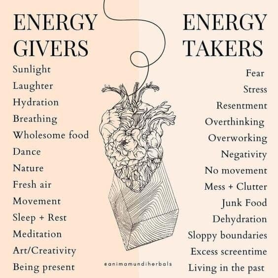 Body awareness practice: you know when you take a pill/supplement and you sometimes almost instantly feel its &lsquo;fast-acting&rsquo; effects in the body/emotions/mind ?
Now, with just your gentle breath and feeling awareness in your body, try brea