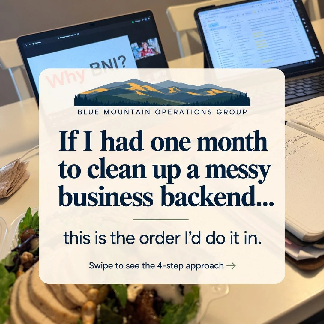 A messy backend usually did not become messy overnight, and it does not need to be fixed overnight either.

If I had one month, I would work in this order:

Week 1: Find the friction.
Week 2: Give the work clear homes.
Week 3: Document what repeats.

