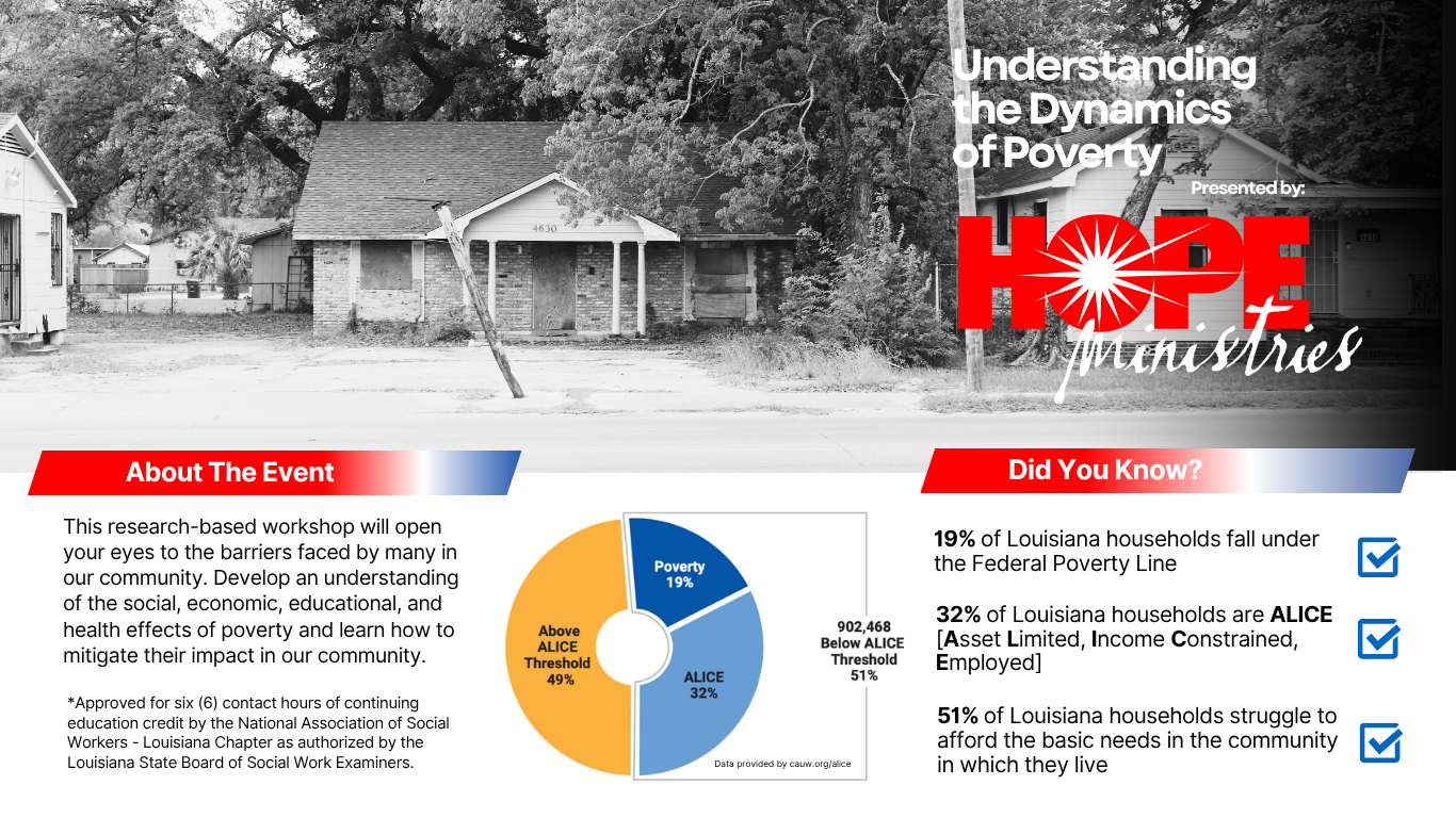 Understanding The Dynamics of Poverty | Enhance Community Understanding ...