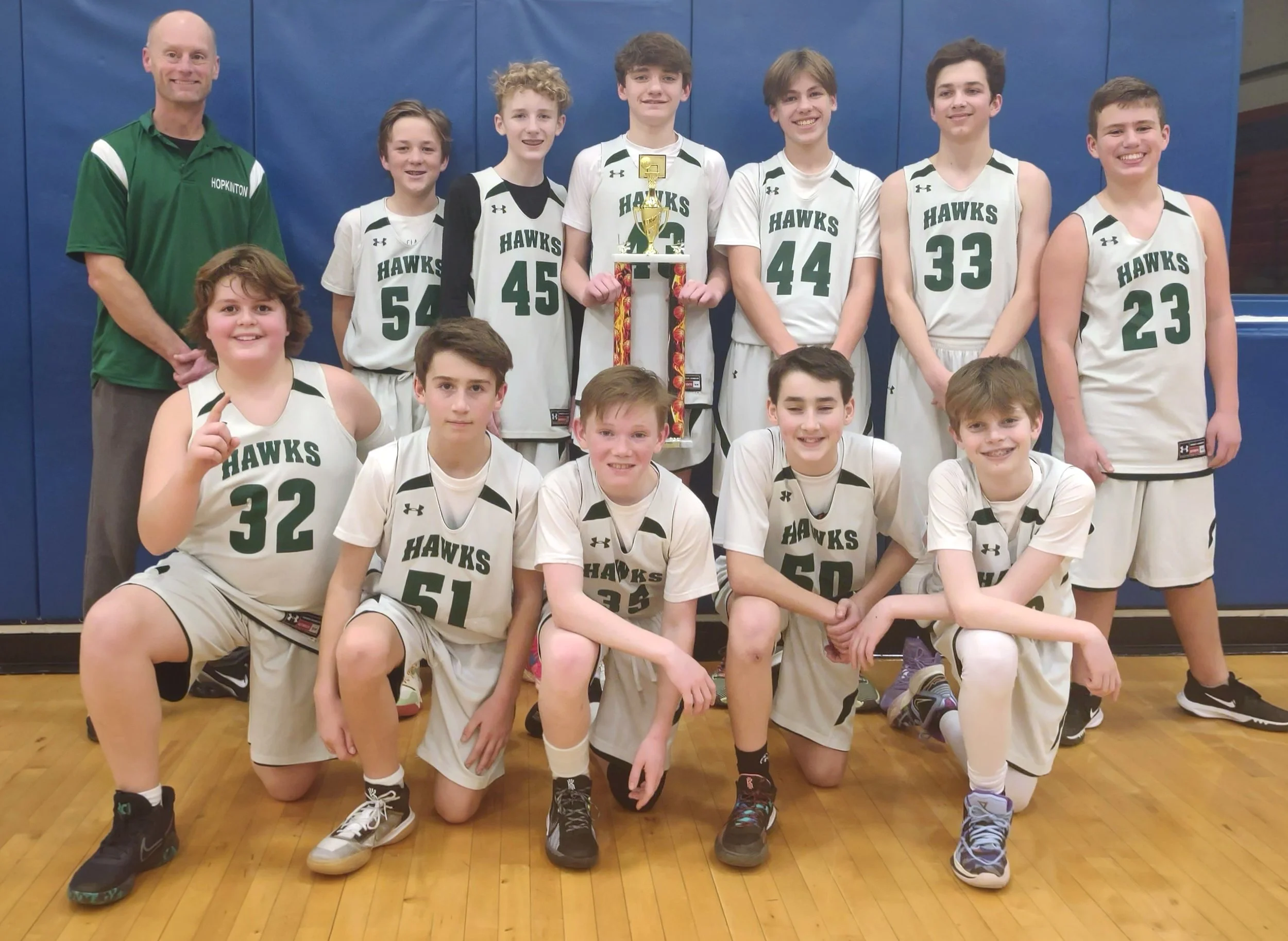 Basketball — Hopkinton Youth Sports Association
