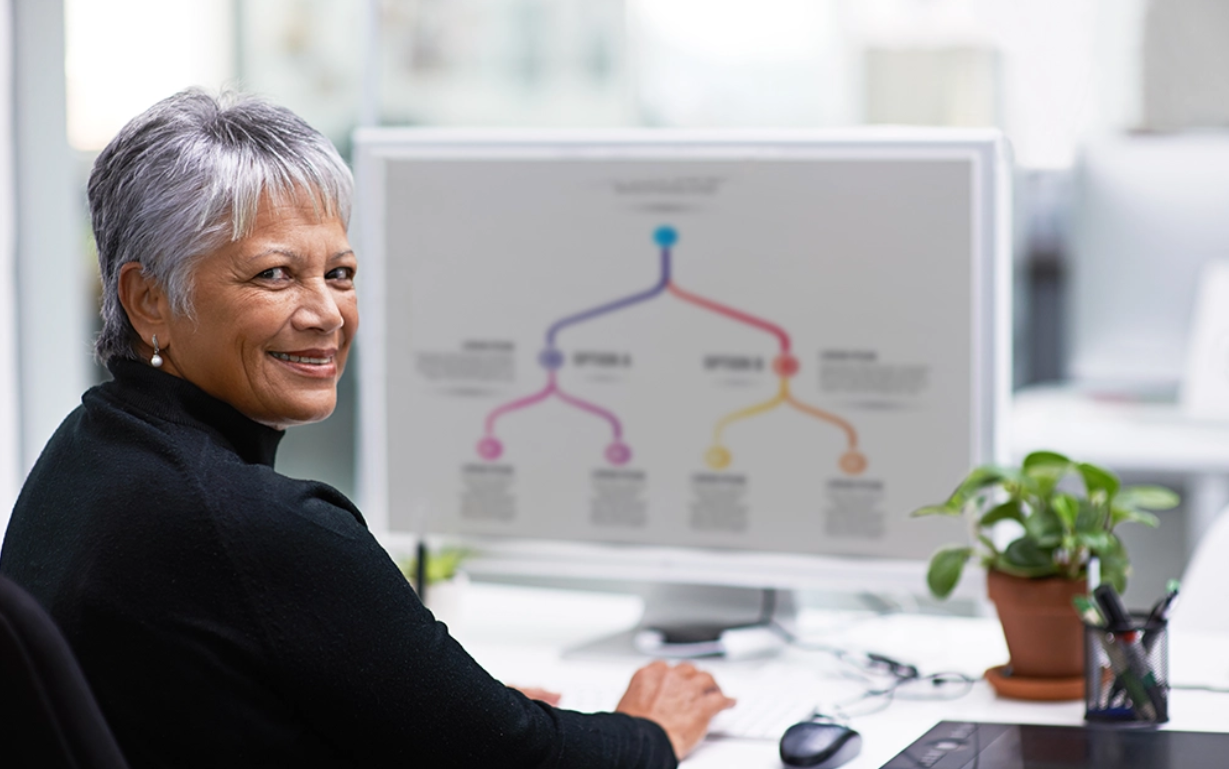 IMRA Series #5: What If My Team Falls Behind? Options for Catching Up During the IMRA Process.