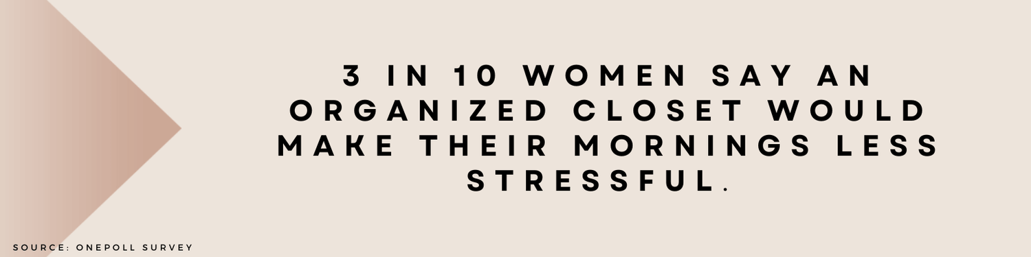 Organizing Facts
