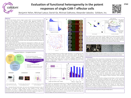 AACR Celldom Poster thumbnail.png
