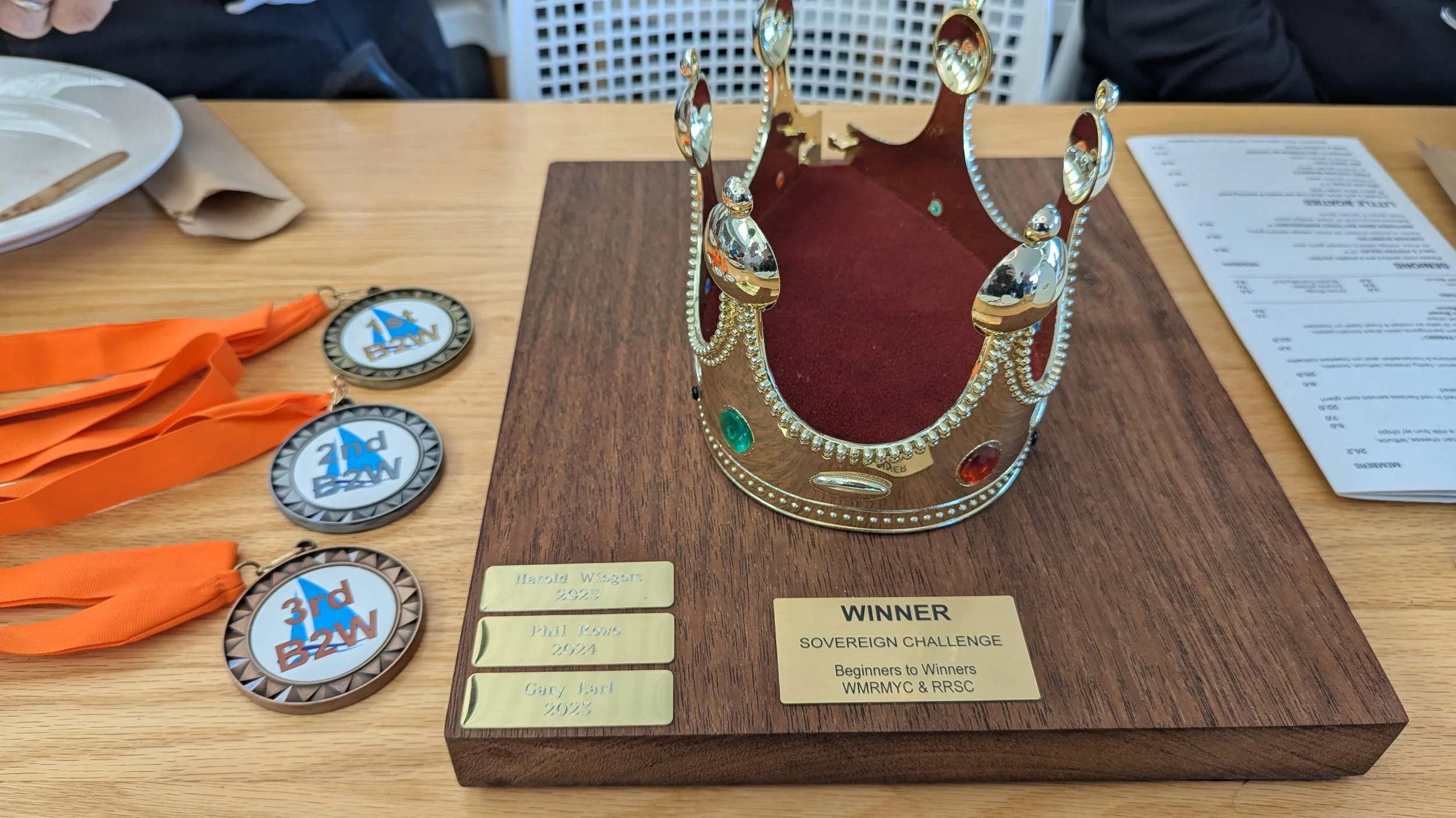 B2W Sovereign Challenge 23rd June 2026