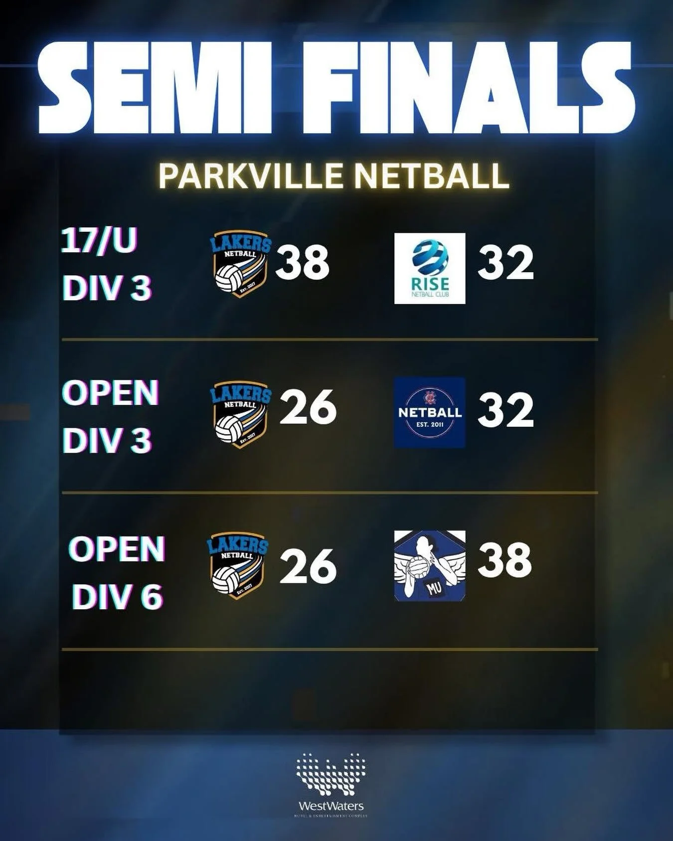 🏐 RESULTS ARE IN 🏐

Congratulations to all 3 teams on their efforts Tuesday night. It was great to see our sidelines packed with support for our players!

Here&rsquo;s where our teams stand after Tuesday&rsquo;s performances:

17/U DIV 3: Grand Fin