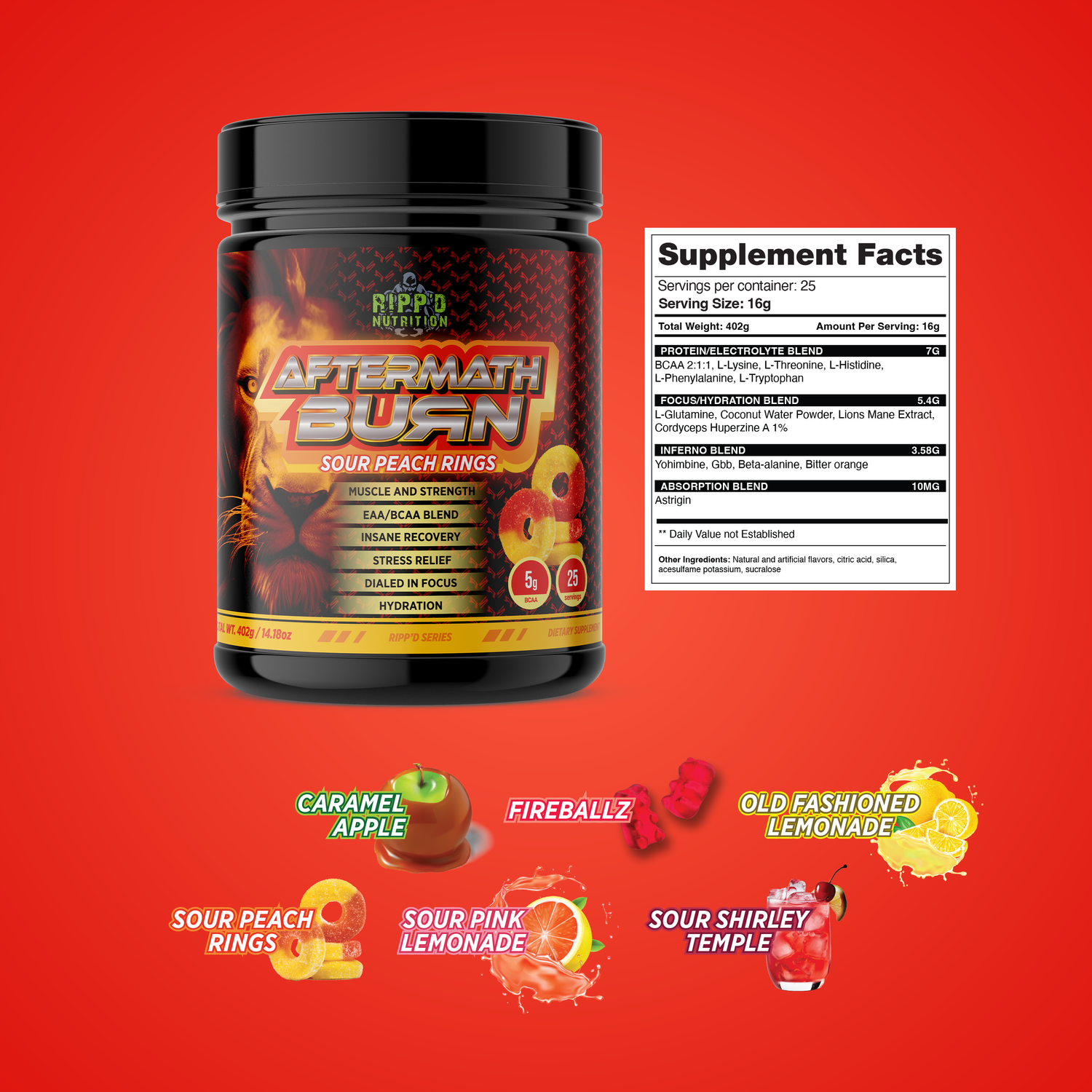 Ripp'd Nutrition