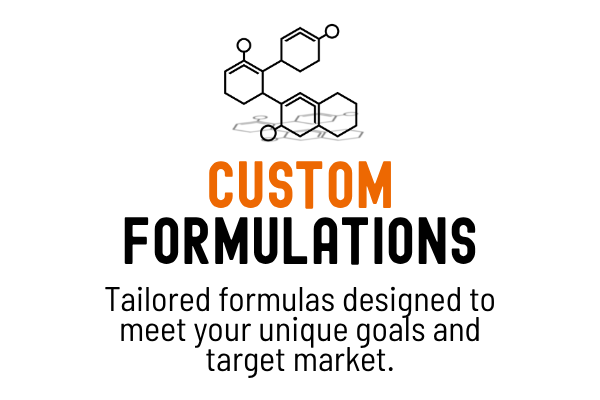 Text on a black background that reads 'Custom' in orange, with some design elements around it.