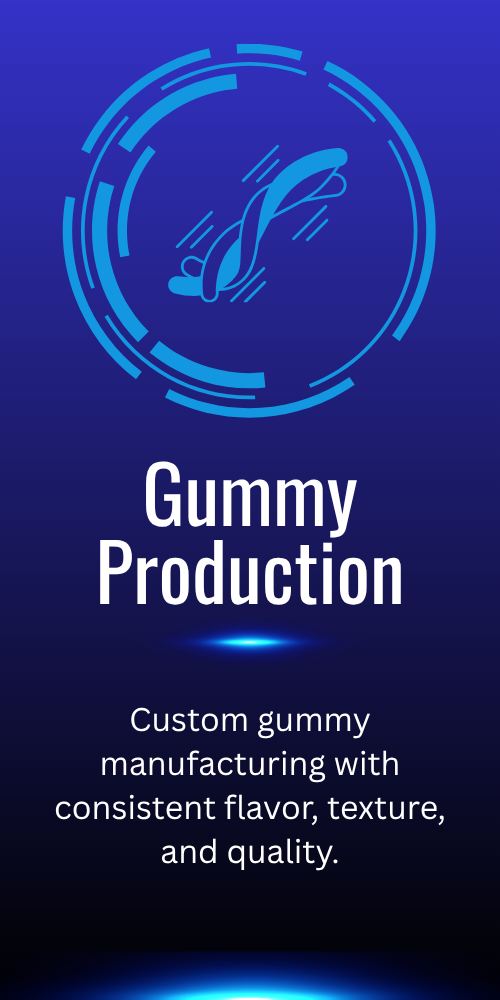 Graphic design for Gummy Production featuring an abstract blue gummy bear icon and text about custom gummy manufacturing.