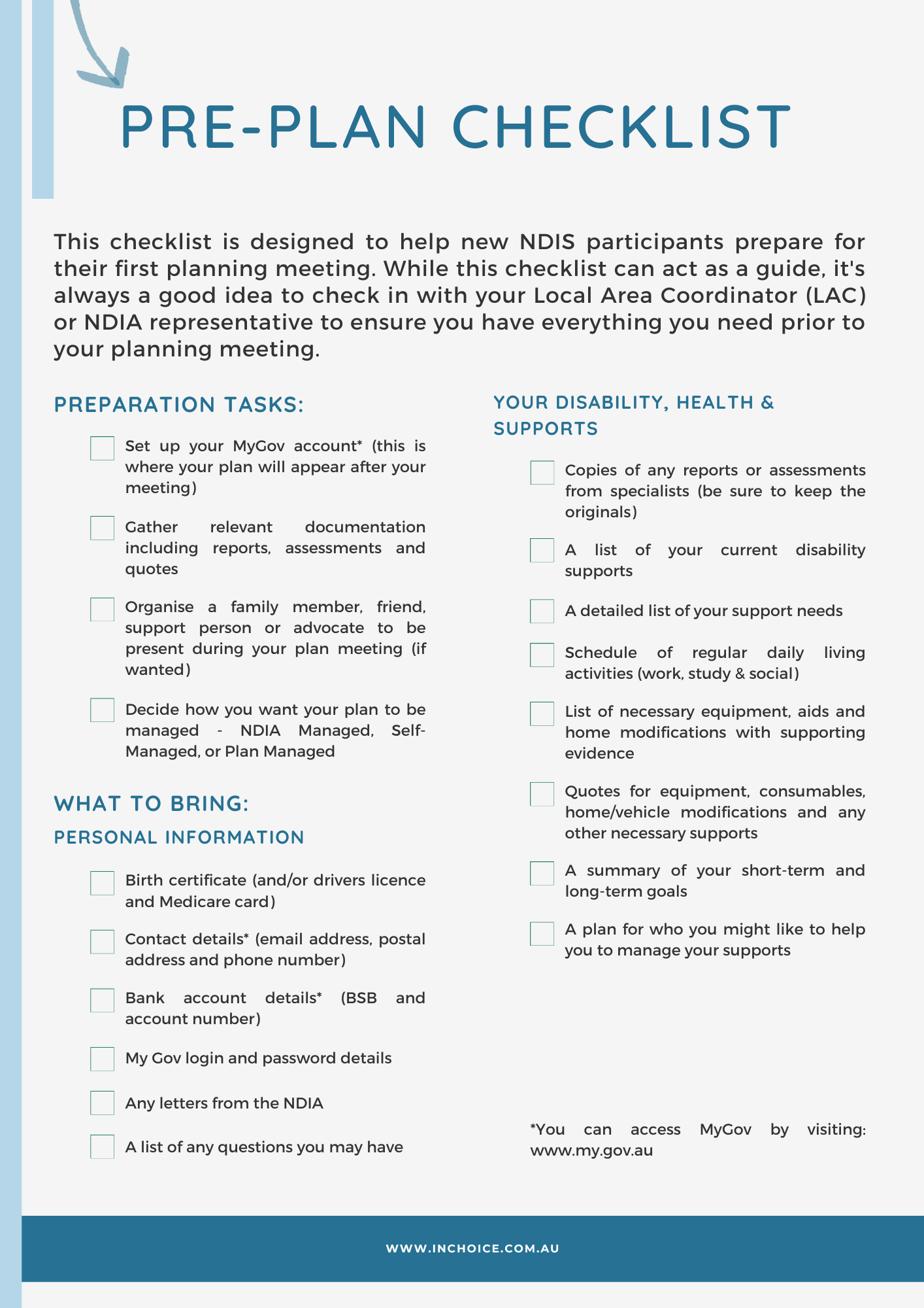 Resources In Choice Plan Management resources-in-choice-plan-management