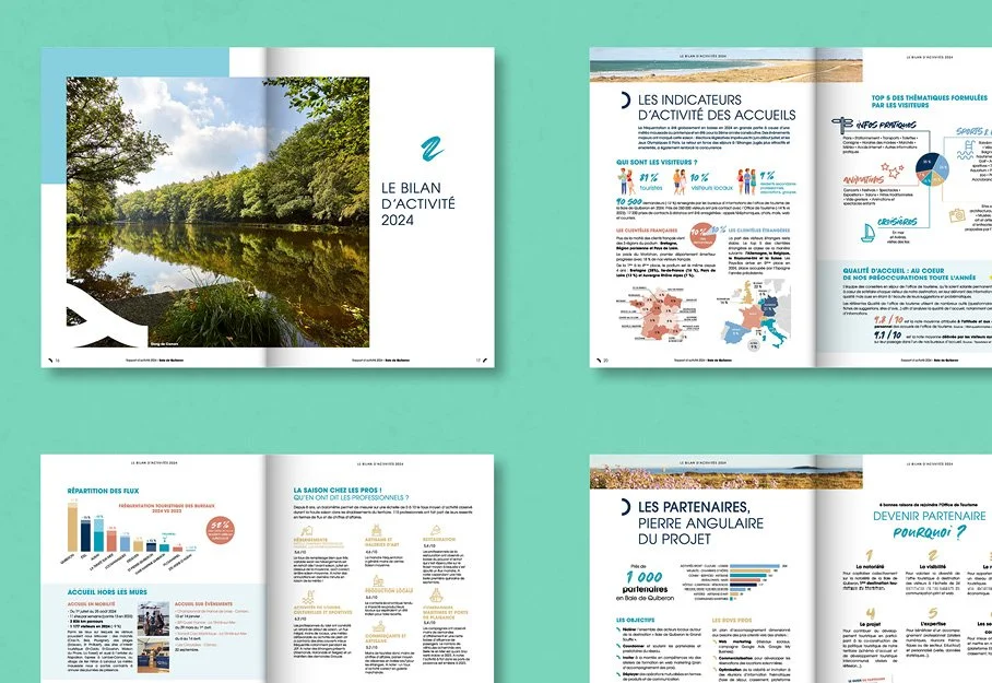 OT Baie de Quiberon · Mise en page rapport