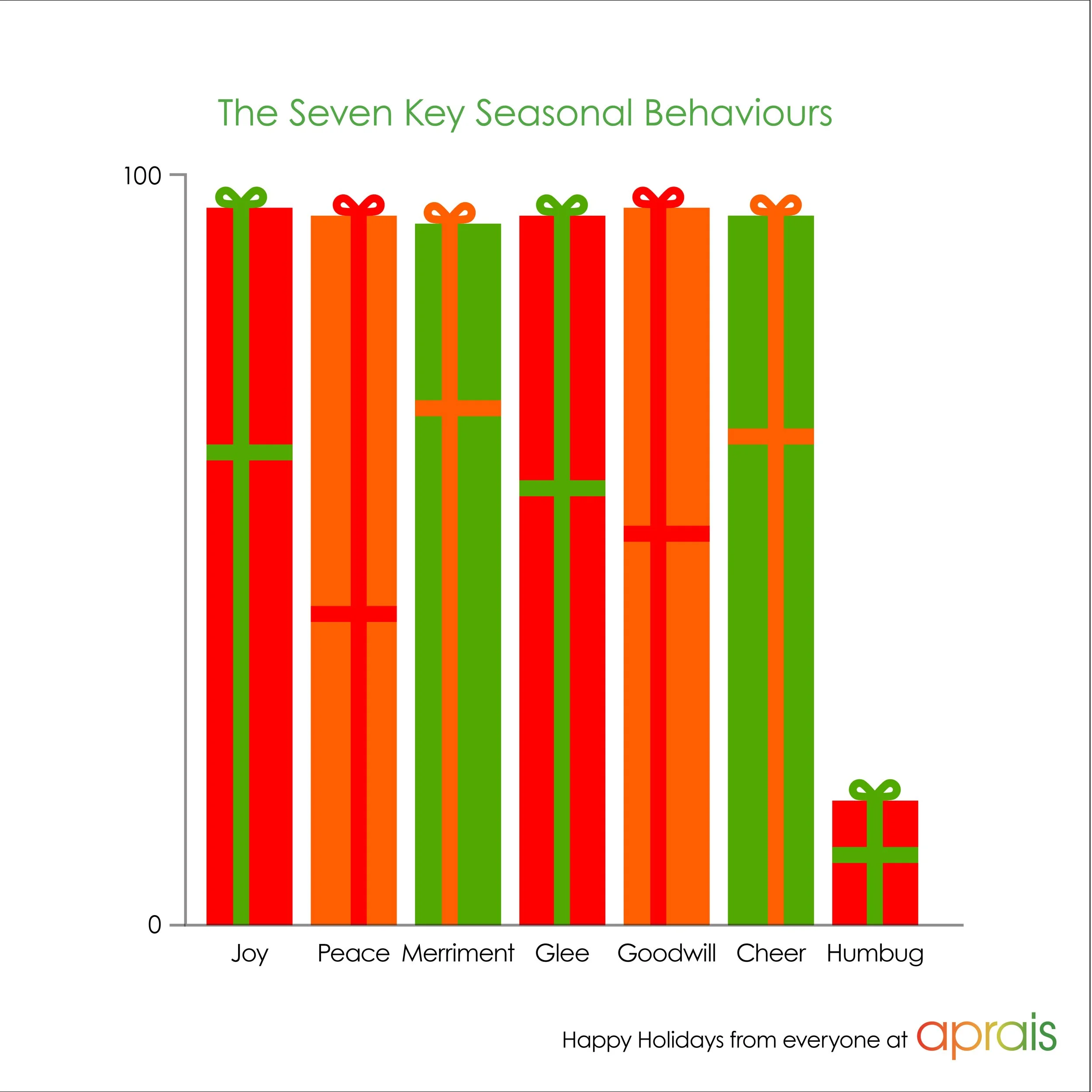 Website Aprais Assets-15.jpg