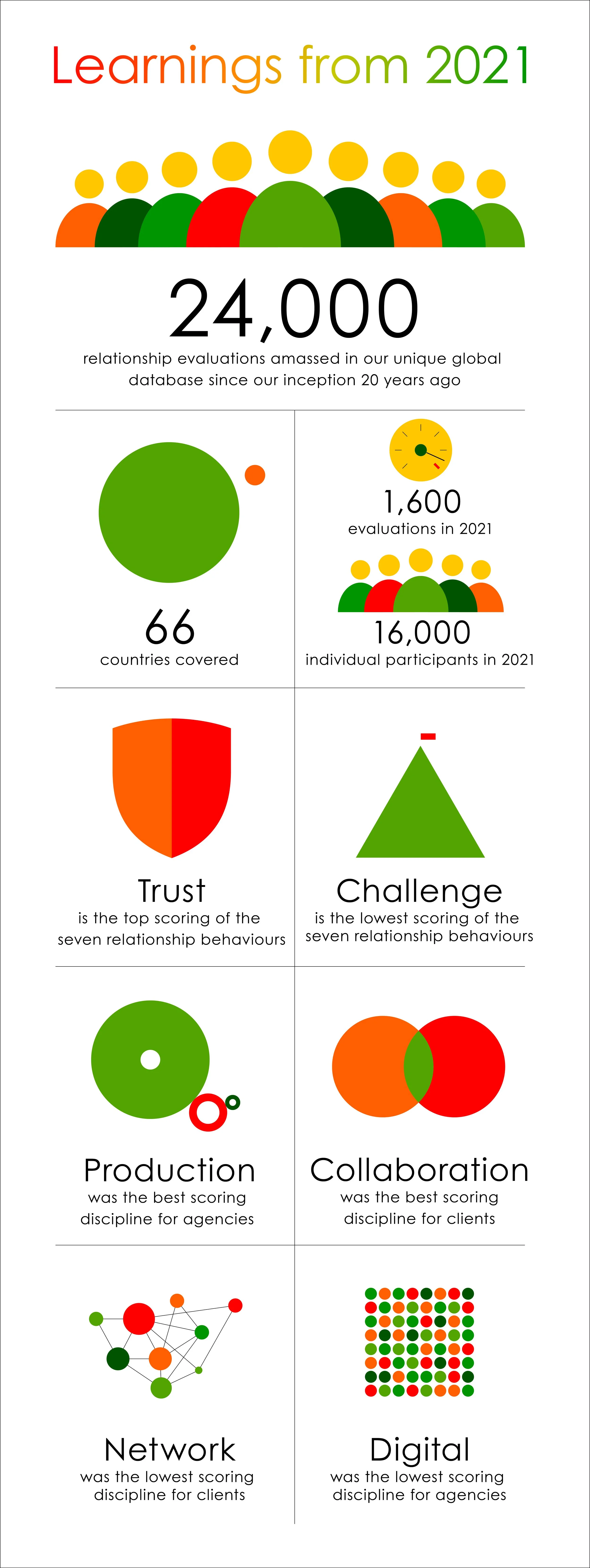 Website Aprais Assets-05.jpg