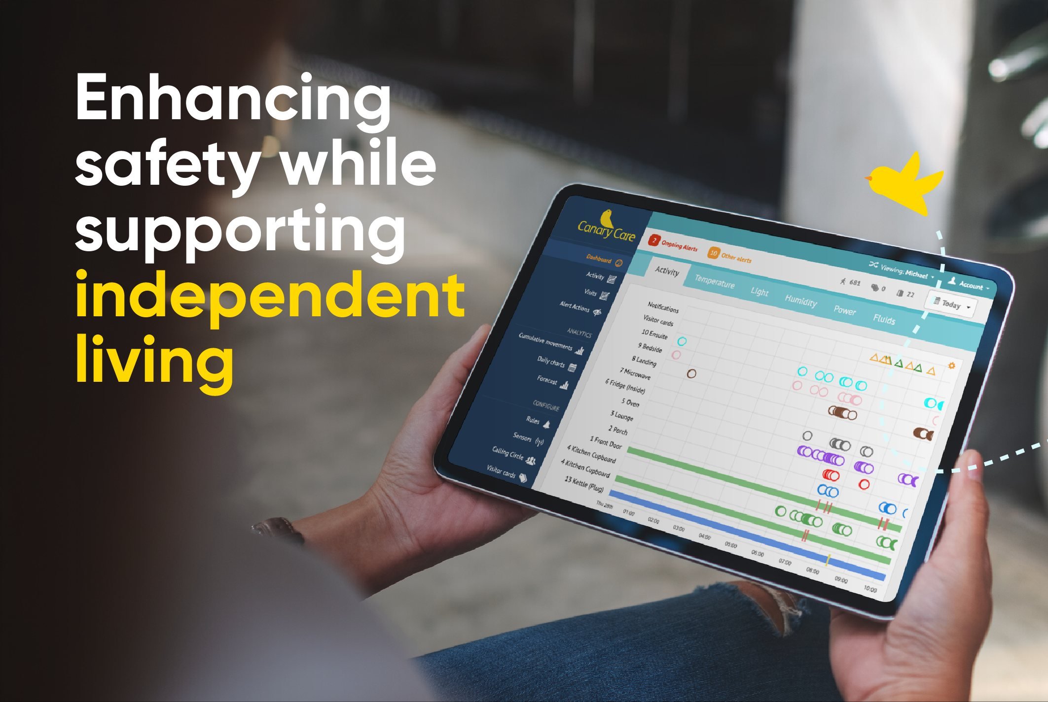 Configuring Canary Care Sensor Rules | Canary Care Blog — Canary Care