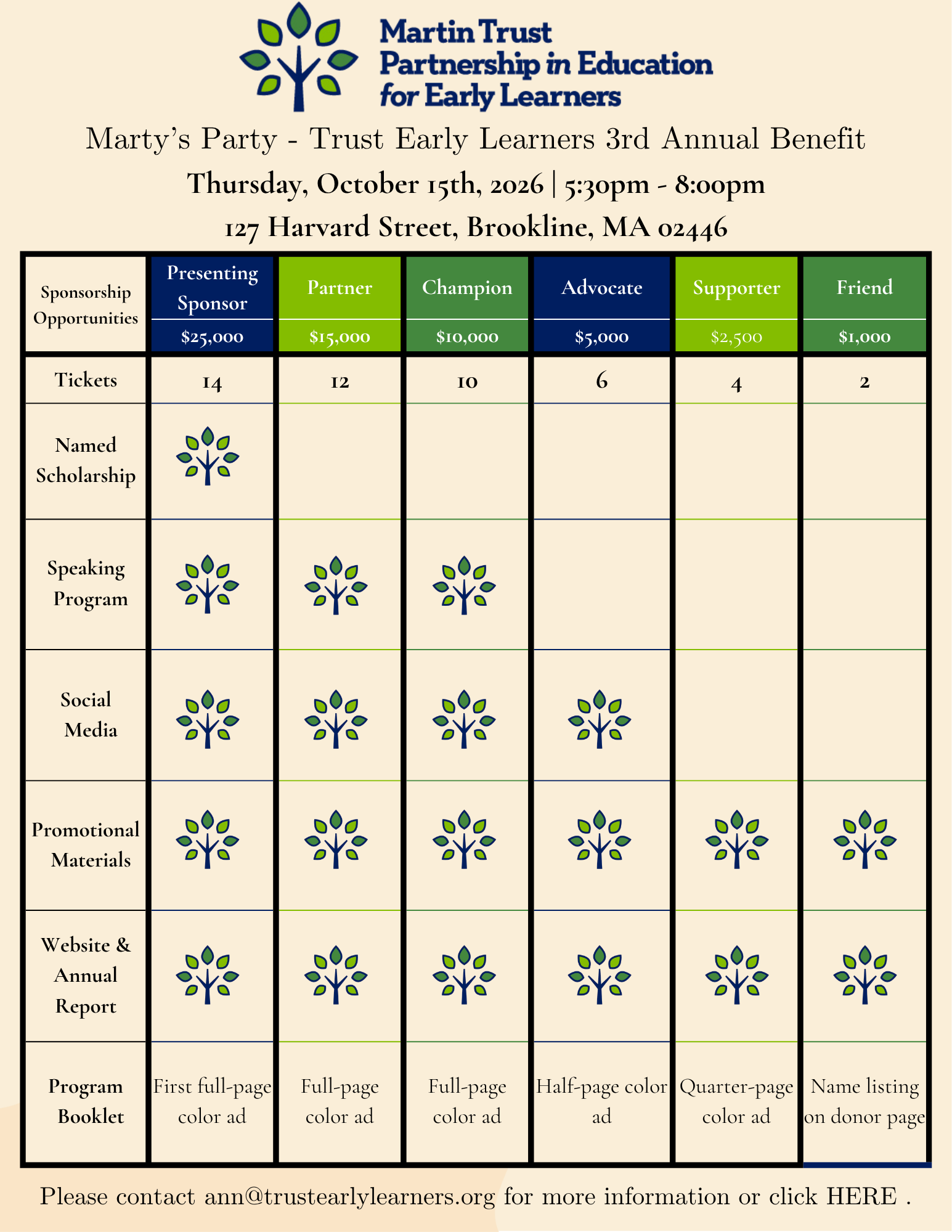 _Trust Early Learners 3rd Annual Benefit  - Sponsorship Opportunities.png