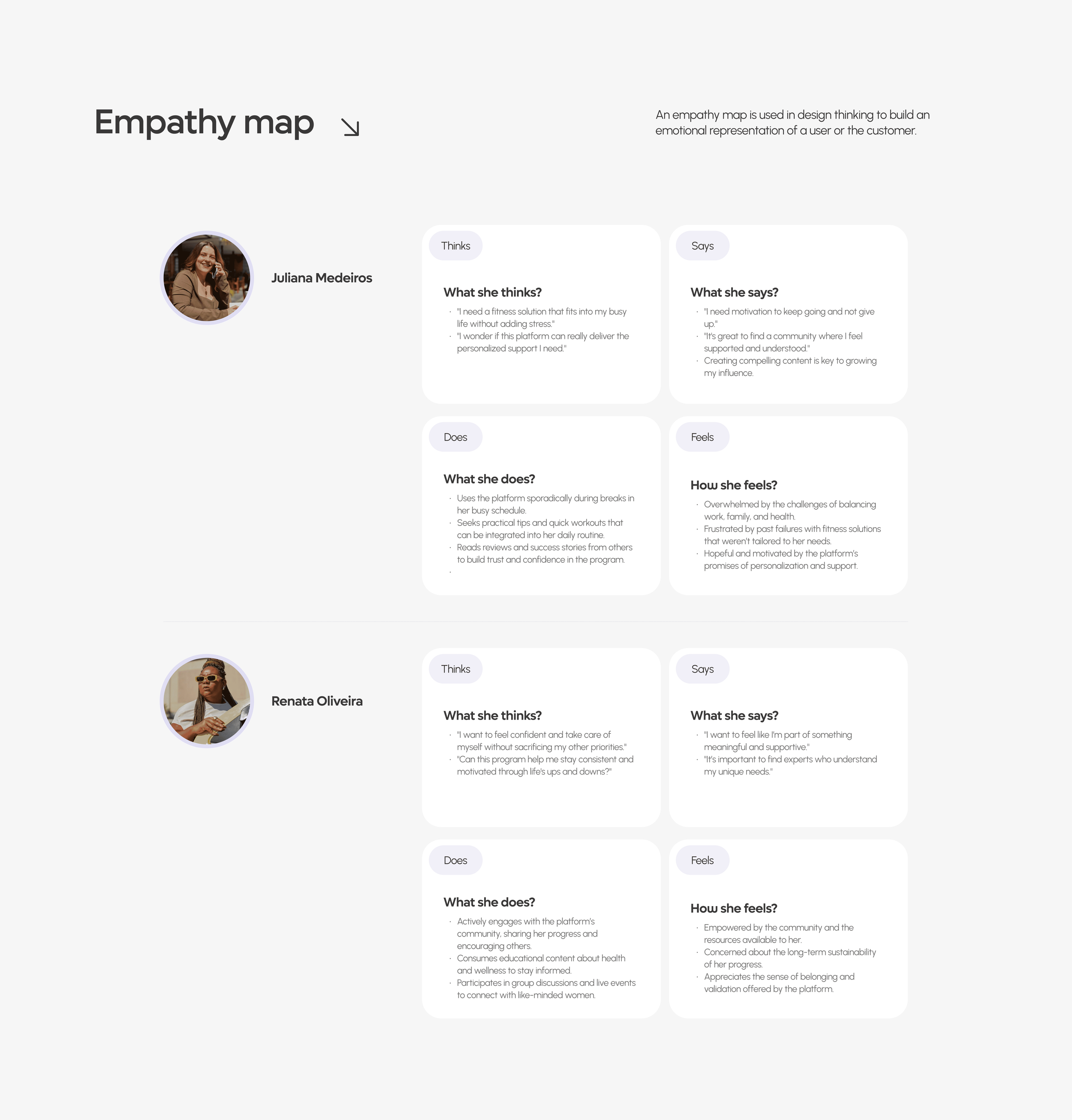 Screenshot of a webpage featuring empathy maps for two individuals, Juliana Medeiros and Renata Oliveira, with their profile photos and structured responses to questions about their thoughts, sayings, actions, and feelings.