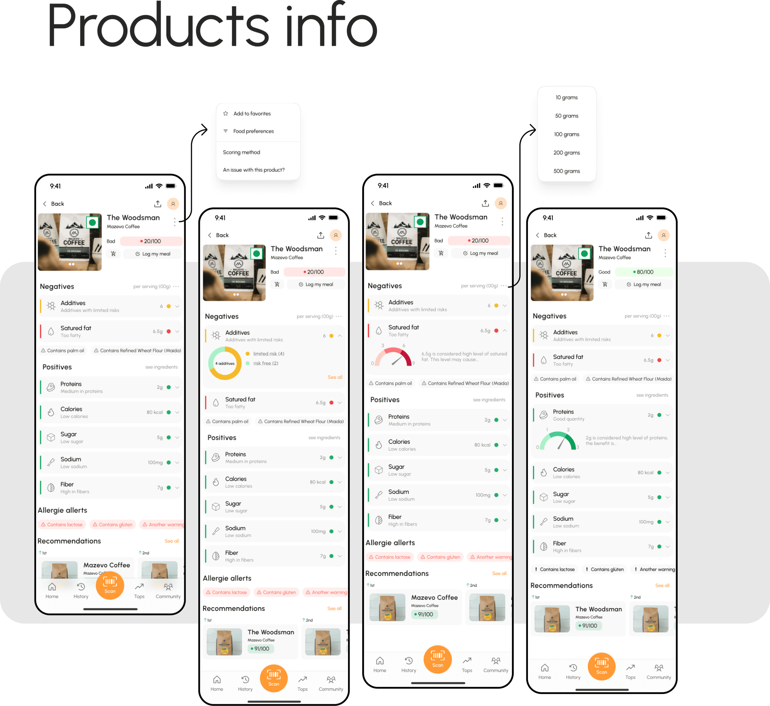 Mobile screens displaying a food tracking app with sections for negatives, positives, allergen alerts, and recommendations, and a barcode scanning feature at the bottom.