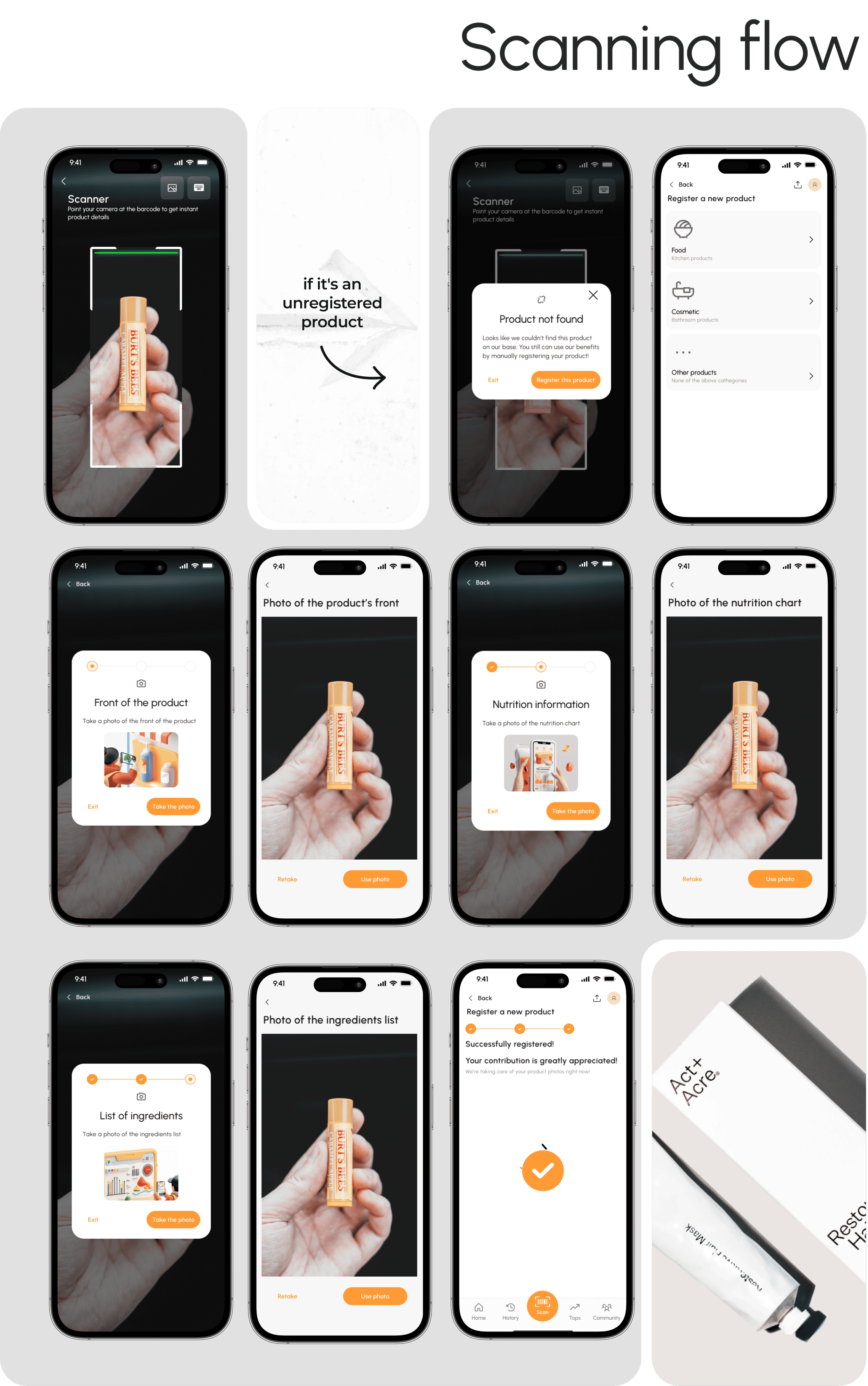 Step-by-step instructions for using a mobile app to scan a product barcode, register a new product, take photos of the product and its ingredients list, and confirm registration.