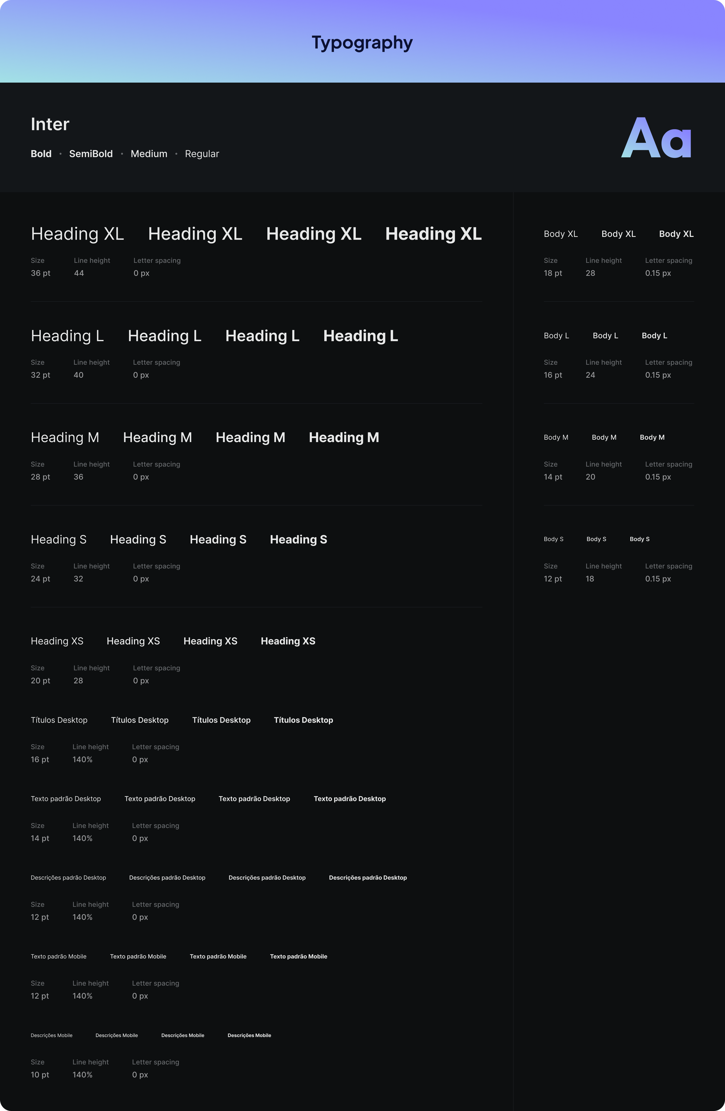 Screenshot of a design style guide for typography, listing various font styles, sizes, line heights, and letter spacing for desktop and mobile. Title 'Typography' at the top.