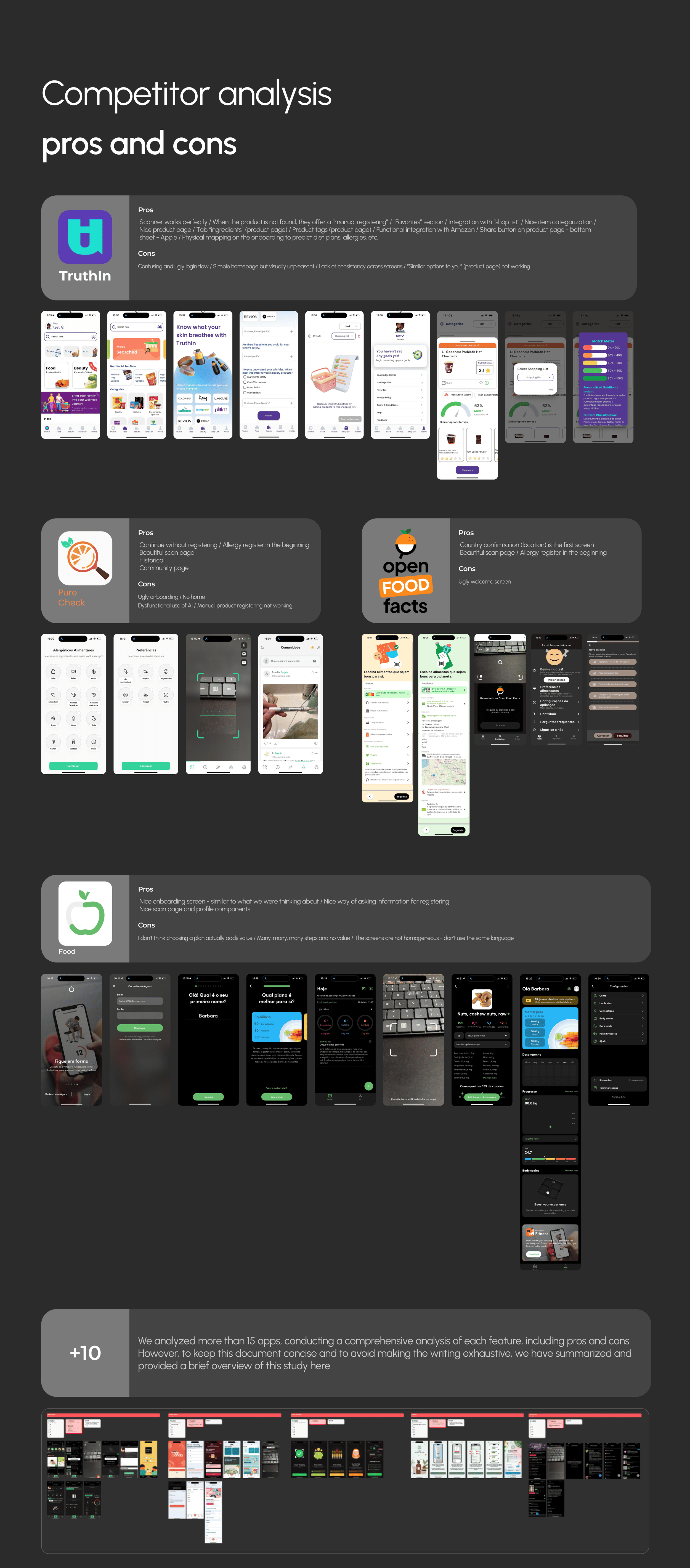Digital infographic comparing various mobile apps for competitor analysis, health, food, and other categories, including pros and cons for each app.