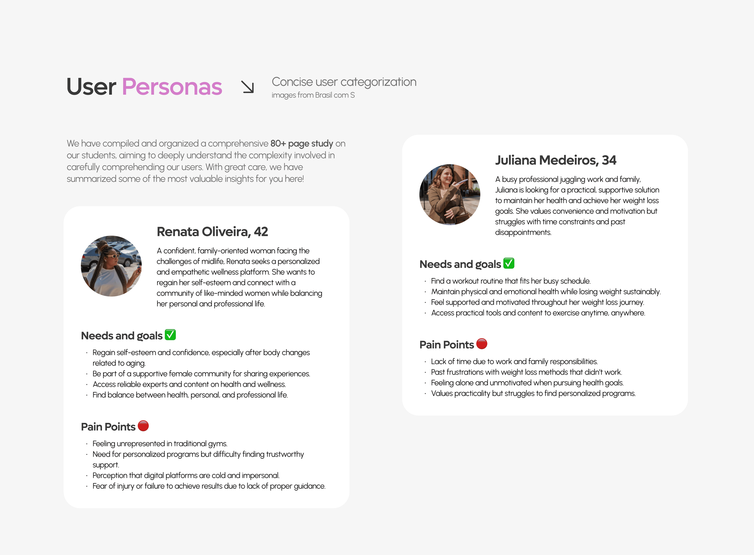 Two pages of a report titled 'User Personas: Concise user categorization' containing profiles of women with photos and descriptions, listing needs, goals, and pain points related to health and wellness.