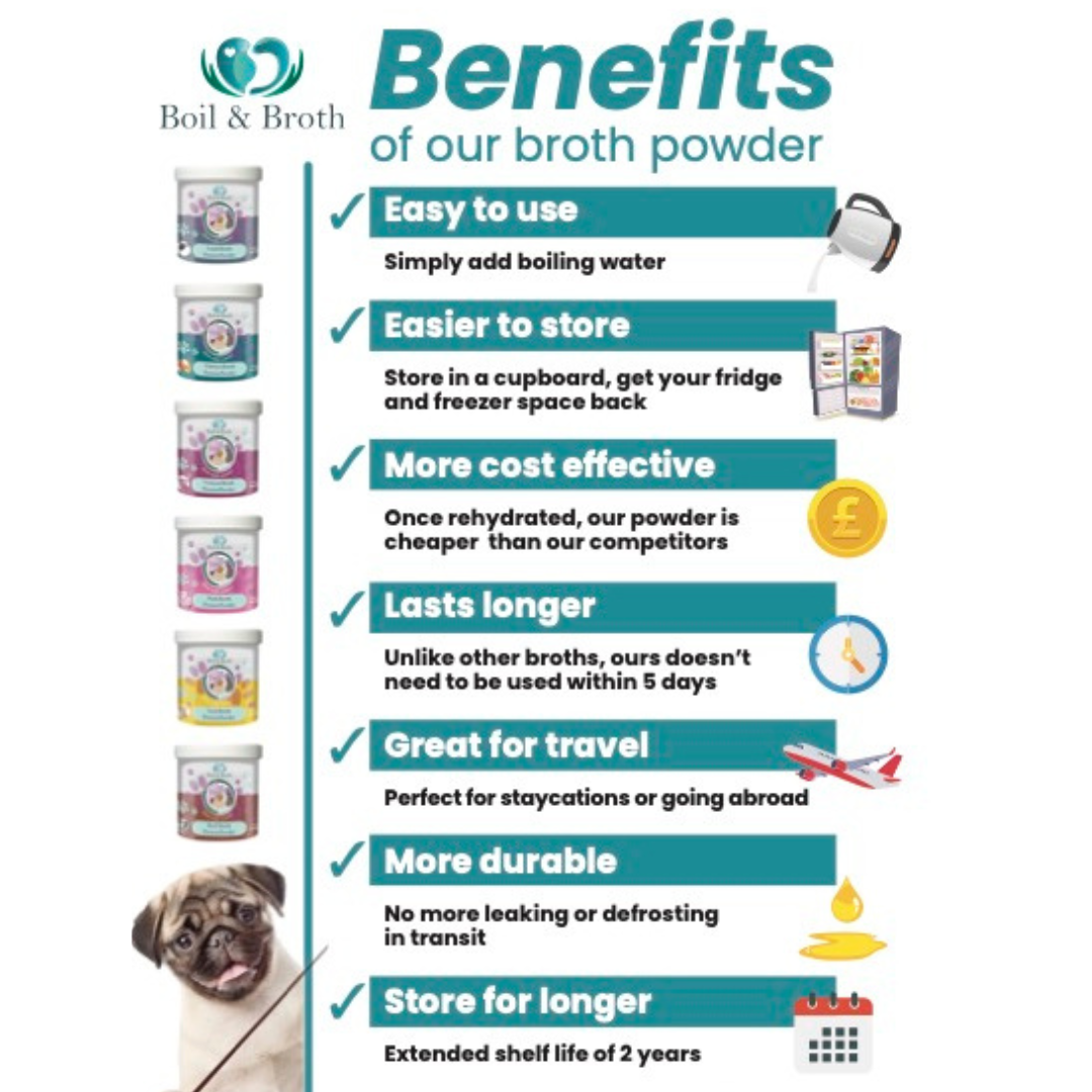 FEEDING-GUIDELINES-BY-WEIGHT-3.png