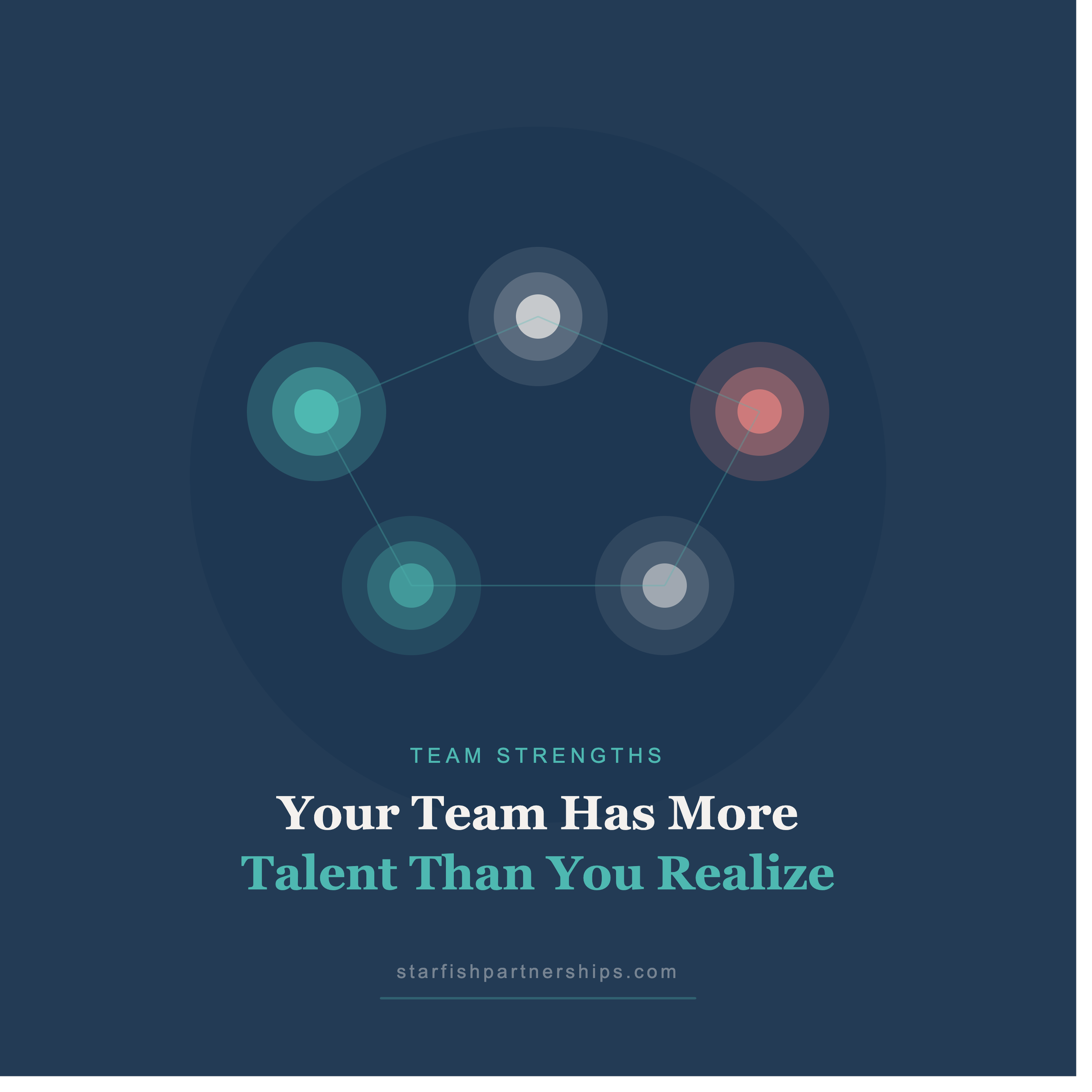 Your Team Has More Talent Than You Realize