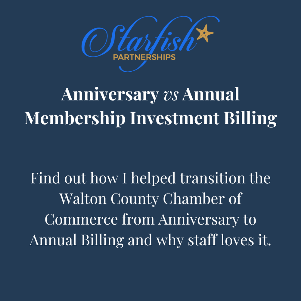 Annual vs Anniversary Billing