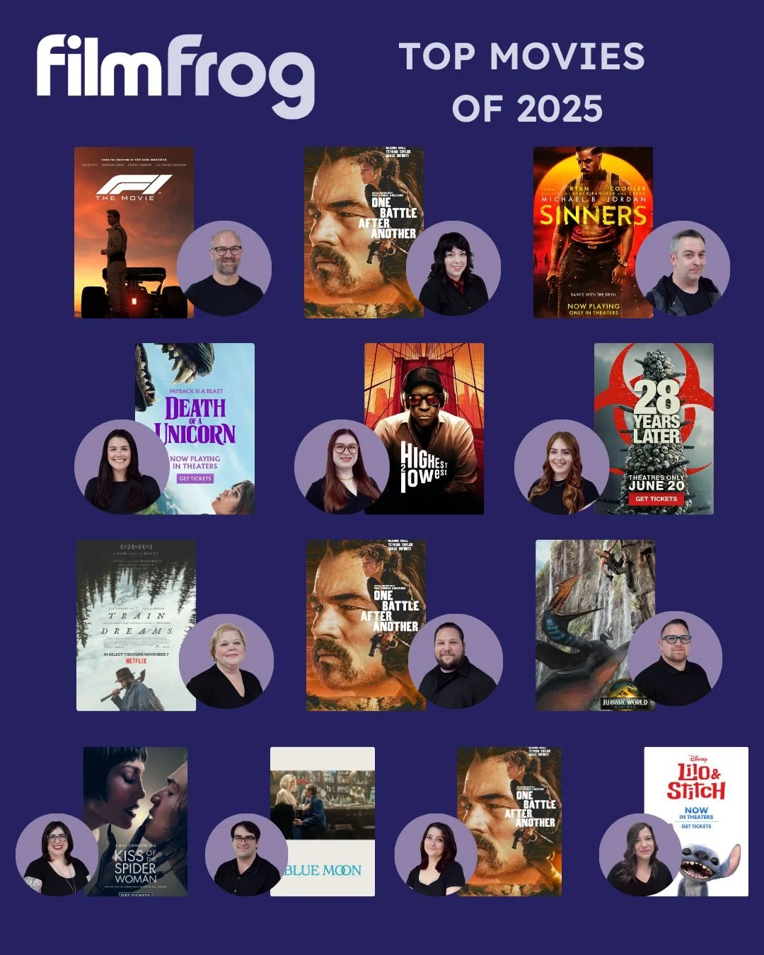 The FilmFrog team is off for the holidays, but before the year is out, we wanted to share our favorite movies of 2025!! Were there any that you think ought to have made the cut? Let us know your favorite in the comments below!!

#MovieRecs #BestOf #2