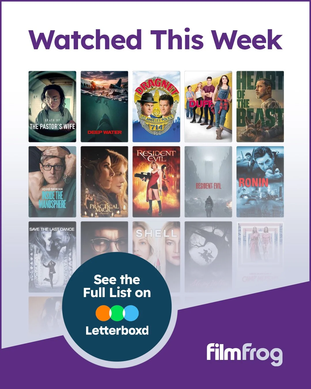 It's been another WILD week at FilmFrog HQ, and the movies we watched reflect that, from 80s comedies, delightful romcoms, some riveting true-crime documentaries, and Resident Evils both old and new! Check out the full list for what we watched at our