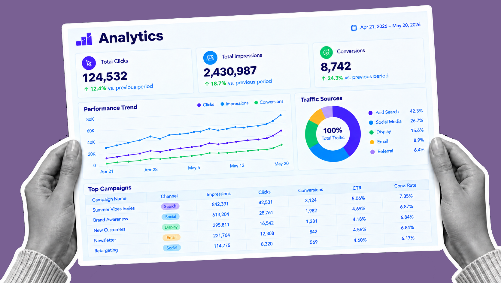 Insights Instead of Guesswork: How Predictive Analytics Can Help Independent Cinemas