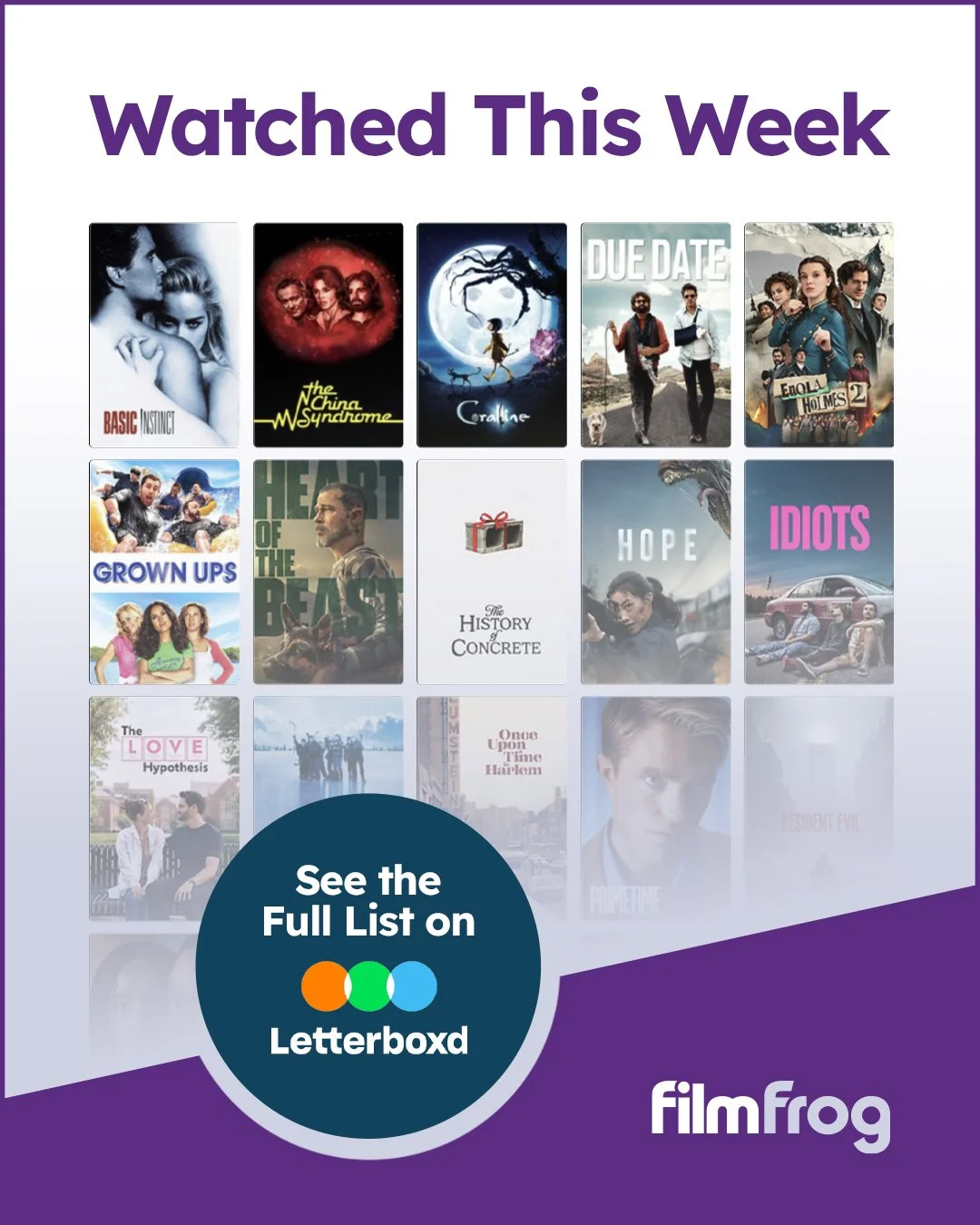 From Adam Sandler hanging with all his buddies to Robert Pattinson out to catch a predator, from Brad Pitt and his dog companion surviving the wilderness to an alien monster rampaging through South Korea, and from the Harlem Renaissance to the true s