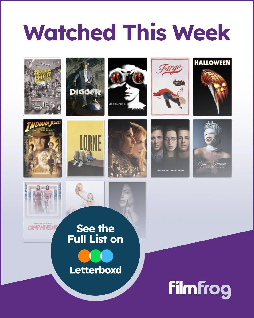 It's been a BUSY week at FilmFrog HQ, so we haven't had as much time for a ton of different movies this week, but we still managed to check out some gems, including the new I&ntilde;&aacute;rritu film #Digger, Aaron Sorkin's spiritual sequel to The S