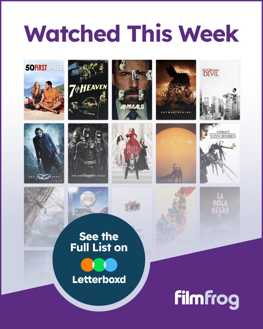 From the early days of silent cinema to the latest huge releases hitting theaters like Primetime and The Social Reckoning, it's our lineup of what we watched this week!! Check out the full list now at our Letterboxd page, available at the link in our