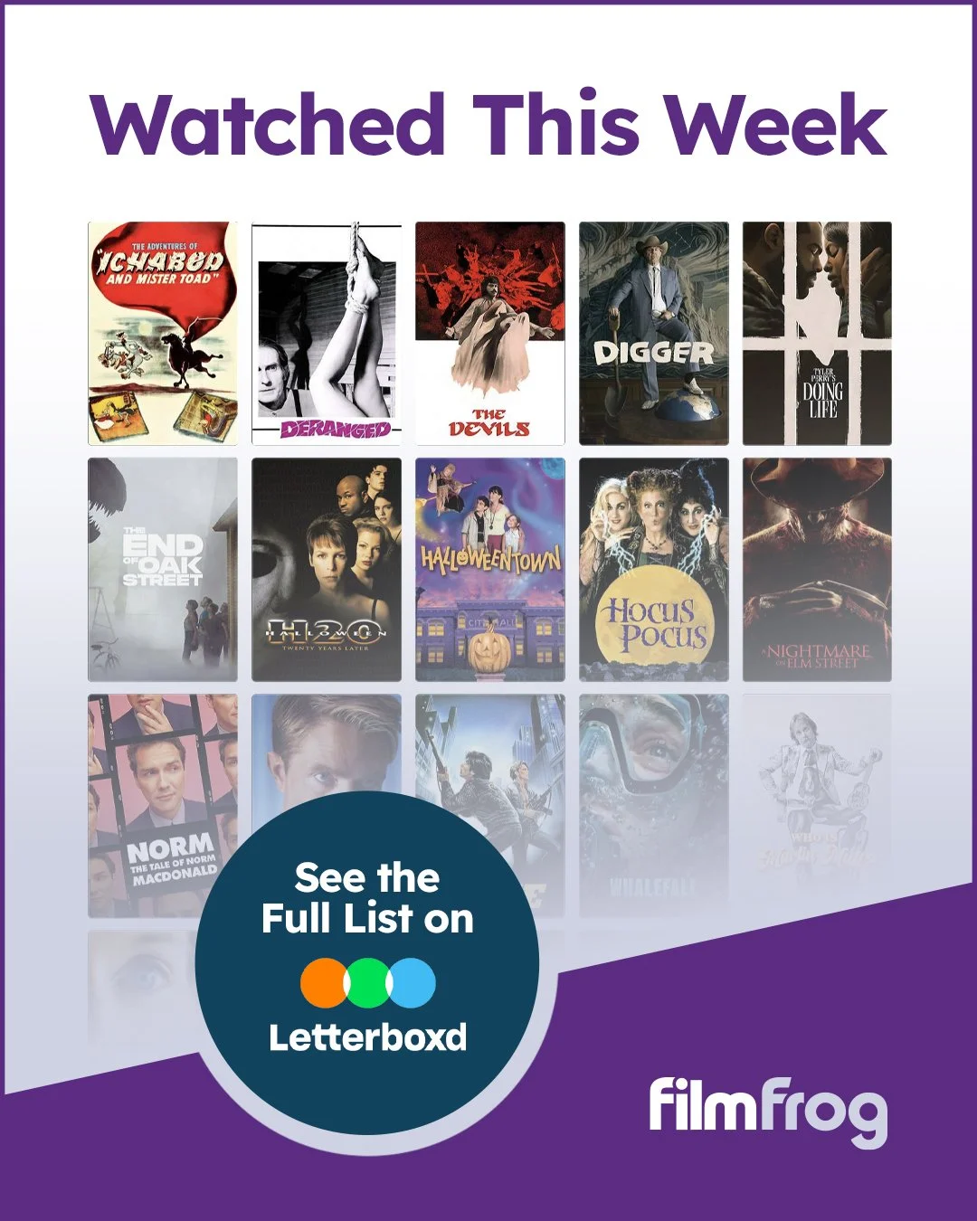 POP QUIZ: What do the following movies have in common?
✅ Ken Russell's The Devils
✅ Halloweentown
✅ Tyler Perry's Doing Life
✅ Norm: The Tale of Norm Macdonald

They're all films that FilmFrog team members checked out this past week! Read the full li