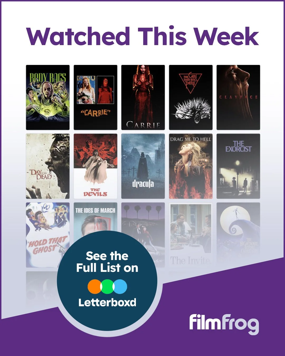 Our weekly round-up of everything our team watched this past week got a very SPOOOOKY twist this week as we watched plenty of Halloween-y titles to prep for the big day this weekend!! We've got horror classics like The Exorcist and Carrie, modern fav