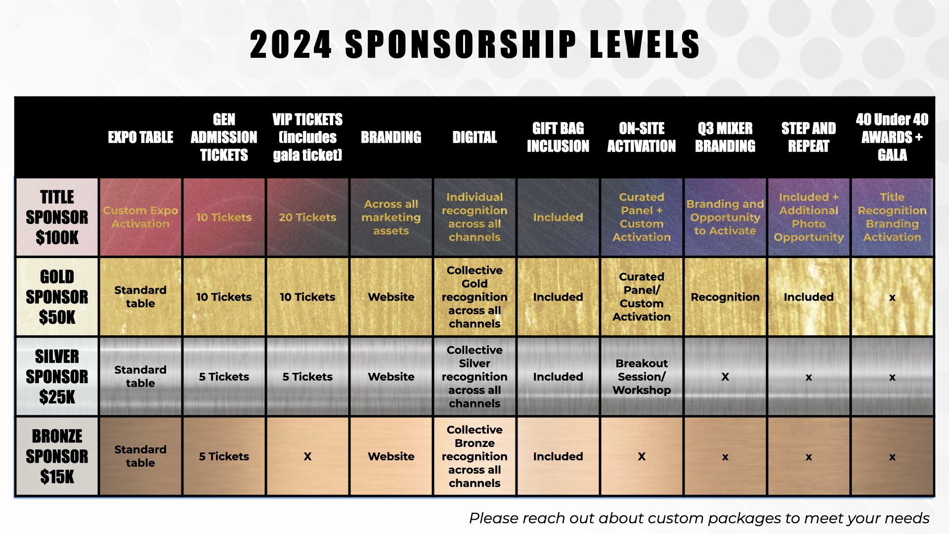 BHC Con 2024 Condensed.016.jpeg