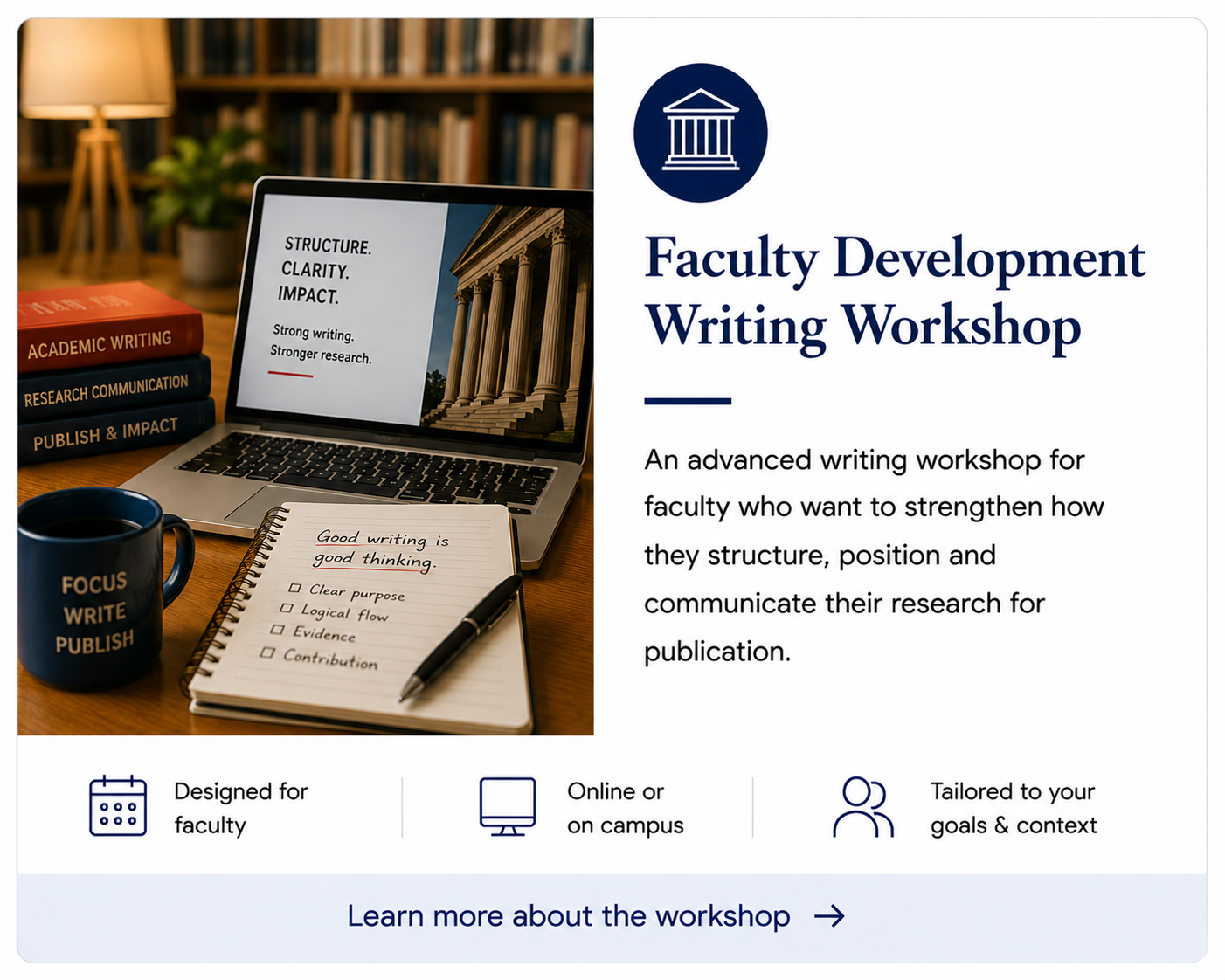 Faculty Development Writing Workshop for university faculty focused on strengthening the structure, positioning and communication of research for publication.