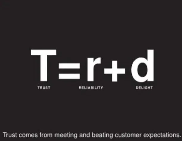 An Epic Formula For Building Brand Trust. Trust = reliability + delight ...