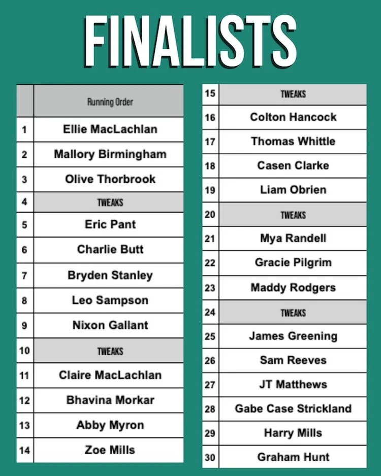 FINALISTS ANNOUNCED!

Congrats to all competitors in the qualifying round! You ALL climbed so well.

Below is the running order for the finalists round. If your name is on this list, be back at the cove in the Narrows by 330pm at the latest.

A remin