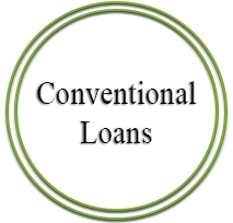 conv loans.png