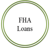 Financial Triangle Inc